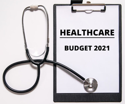 Healthcare Budget 2021